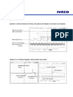 Esquema Elétrico Iveco