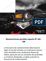 Mantenimiento Periódico Apache