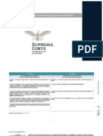 Cuadro Comparativo Ley de Amparo