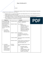 Home Visit Record From Day 1 To Day 4 (December 11-14, 2012)