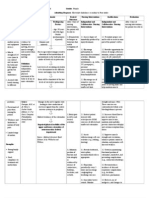 NCP-Impaired Physical Mobility - E+ Imbalance