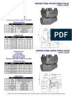 Chem Oil - Check Valve PDF