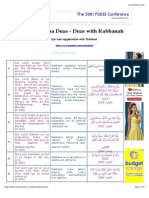 40 Rabbana Duas - Duas With Rabbanah PDF