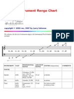 Musical Instrument Range Chart