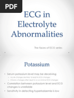 ECG in Electrolyte Abnormalities