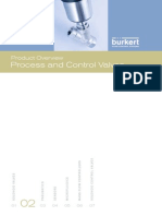 Burkert Product Overview 02 Process Valves 3D