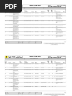 Piping Classes PDF