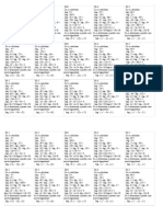 PDF Documento