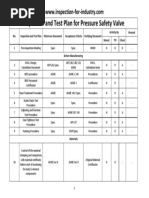 Inspection and Test Plan For Pressure Safety Valve PDF