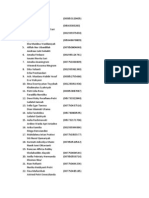 Data Lomba Unesa