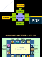 Ramas de La Geologia