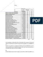 Auditoria de Inventarios