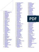 One Big Vote: Qualified Raffle Entries - As of Aug 5, 7PM