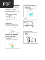 SPM List of Physics Experiments