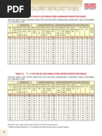 HT Cable Catalog Polycab - Part20 PDF