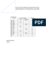 Roof Truss Sample Manual Calculation