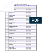 Data Stat 12