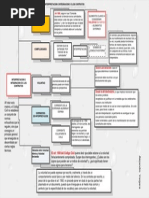 Interpretacion e Integracion D e Los Contratos