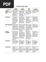 Problem Solution Rubric