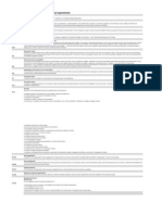 Summary of Idifferences Betwen ISO 15189 & CPA