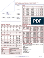 VSKR Birth Chart PDF