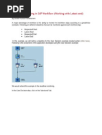 Deadline Monitoring in SAP Workflow