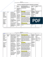 Assignment 3 - Lesson Plans