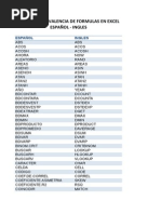 Tabla Formulas Excel Espanol Ingleshoja1 130502222259 Phpapp02