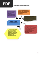 Pembelajaran Konstruktivisme Peta Minda