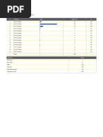 Whey Protein Survey