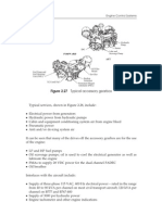 Figure 2.27 Typical Accessory Gearbox: Hydraulic Pump Starter Lube and Scavenge Pump IDG