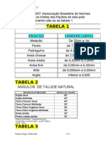 Tabela 1