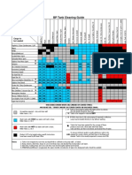 Tank Cleaning Guide BP 2004