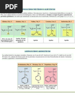 2 Clasificación de Los Aminoácidos en Función de La Naturaleza de Su Cadena Lateral