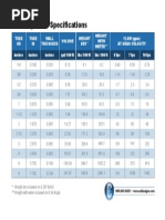 SanitaryTubeSpecs PDF