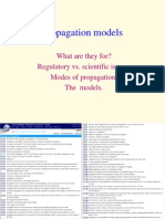 Principles of Radio Wave Propagation PDF