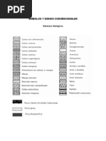 Símbolos y Signos Convencionales