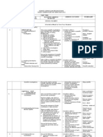 Curriculum Specifications T 4