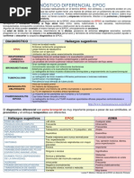 Diagnostico Diferencial Epoc PDF