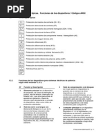 Funciones de Los Dispositivos