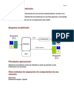 Destilacion (Teoria)