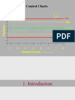 Control Charts: Sample Number