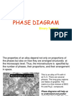 3-Phase Diagram