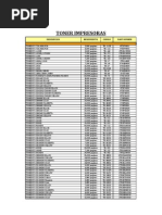 Guia de Compatibilidad Consumibles Kyocera