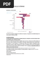 Cancer de Cuello Uterino