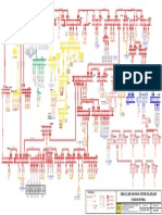 Single Line Diagram Sistem Sulselbar Kondisi Normal: Tlama