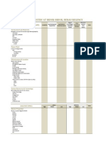 Scope of Work Consultant Cement