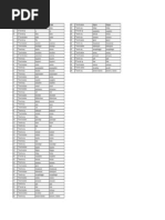 Corrigenda: Line of The Errors Detected Typed To Read