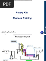 Kiln Process