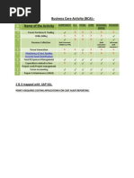 Business Core Activity (BCA) :-Name of The Activity: SL NO